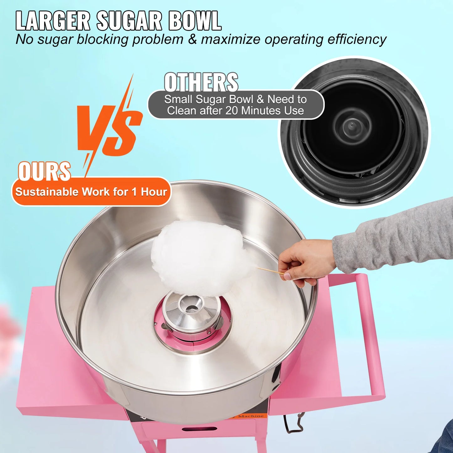 VEVOR Electric Cotton Candy Machine with Cart 1000W Commercial Floss Maker with Stainless Steel Bowl Sugar Scoop and Drawer